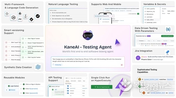 KaneAI is the world’s first end-to-end AI testing agent, designed to create, author, and evolve tests using natural language