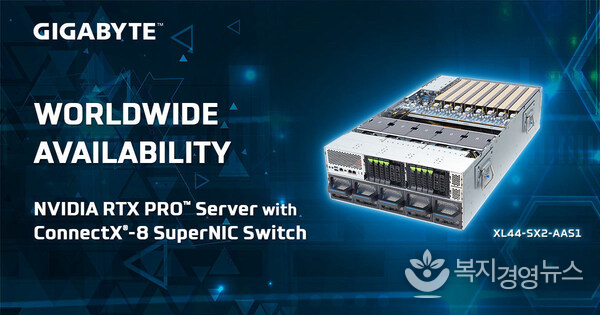 Accelerate the Next Era of Enterprise AI World