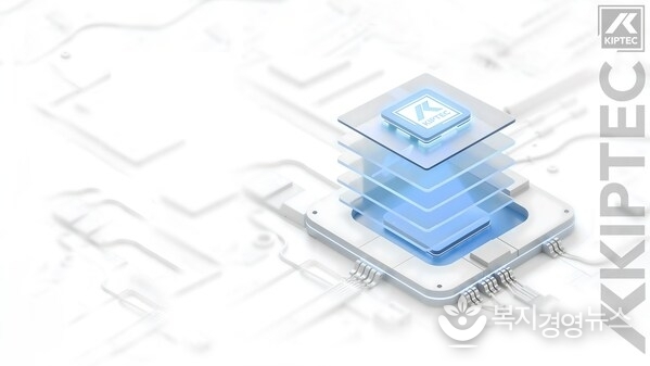 KISTERS Intelligence Platform for Embedded Connectivity