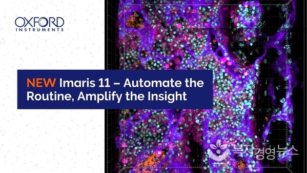 New Imaris 11 Release